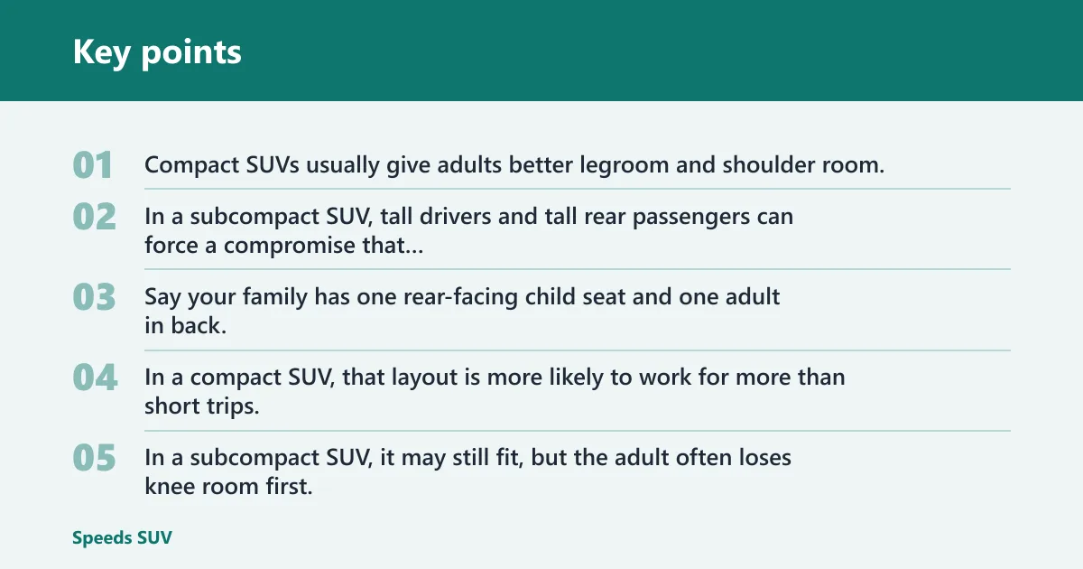 Key points: How much space do you need?