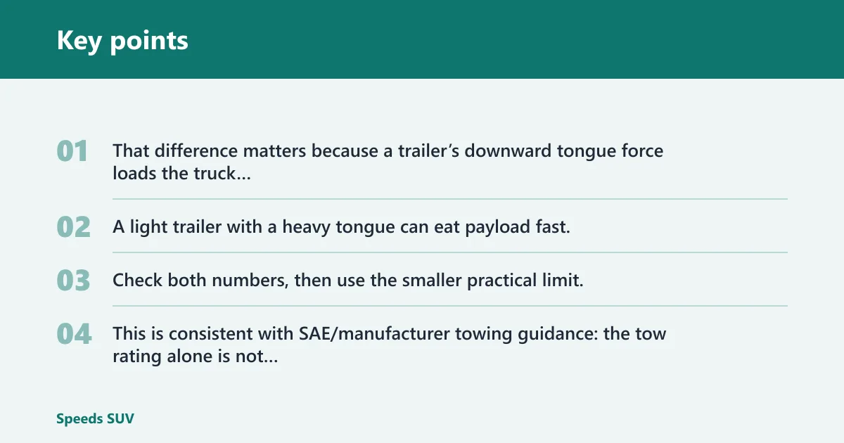 Key points: What is the difference between payload and towing capacity?